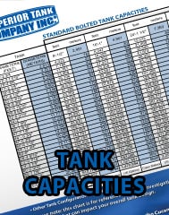 Bolted Tank Capacities